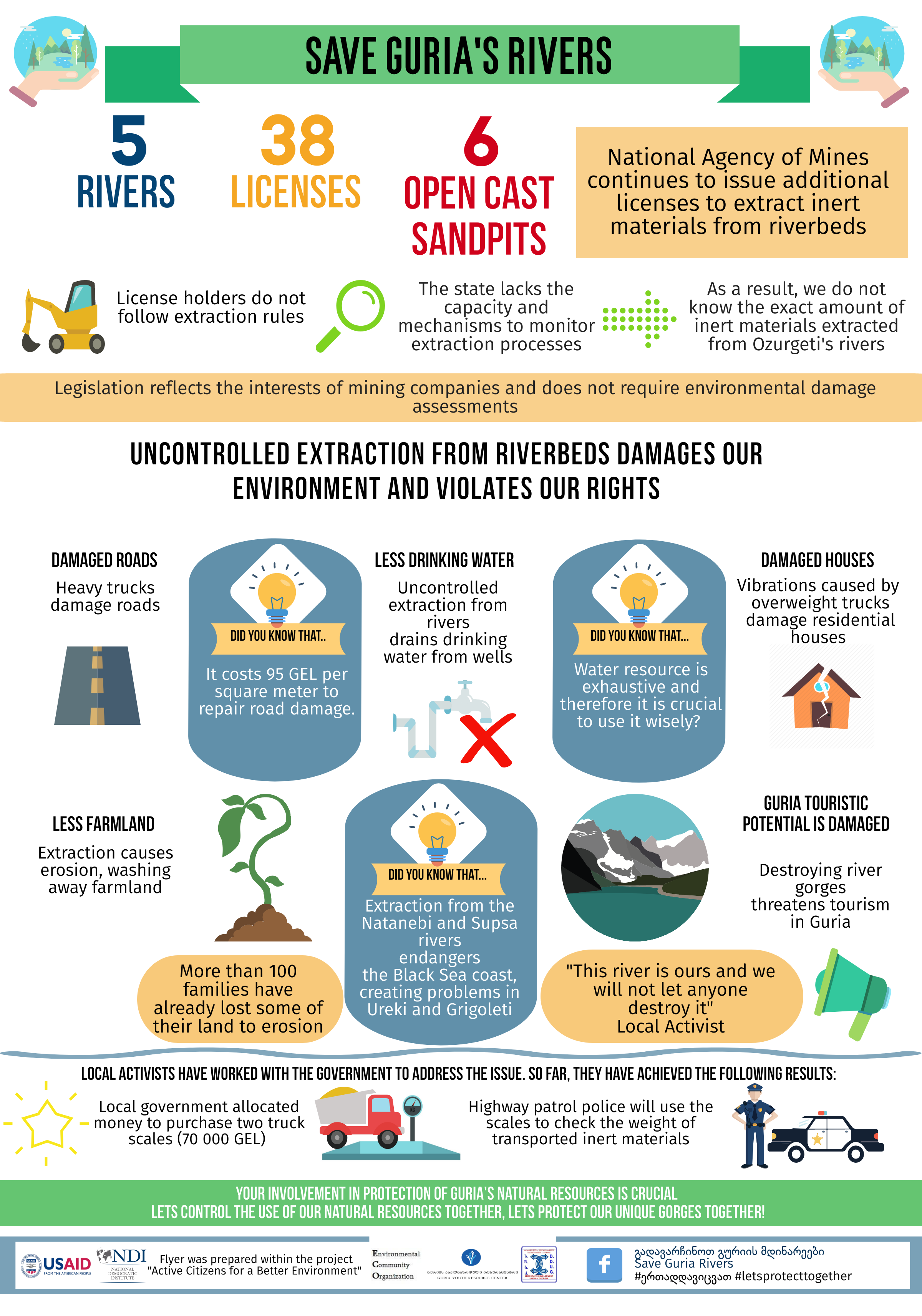 government-policies-on-climate-change